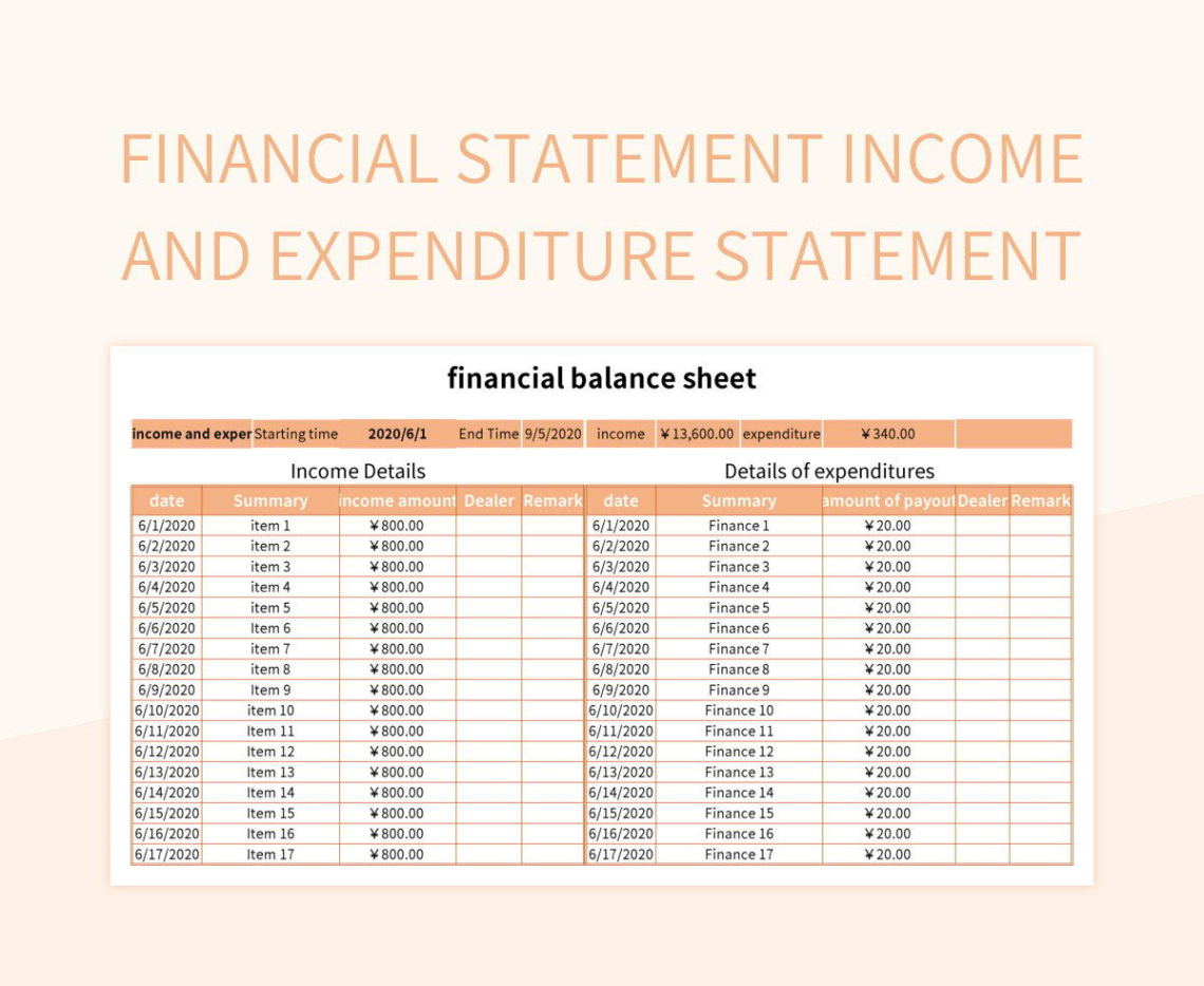 sample financial statement revenue and expenditure management visualization income and expenditure statement template doc