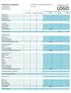 sample profit and loss forecast template daycare profit and loss statement template