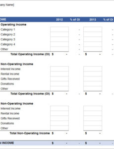 sample profit and loss statement templates  24 free docs xlsx  pdf formats samples examples self employed profit loss statement template