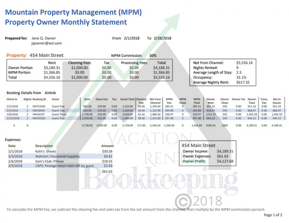 sample sample owner statement  vacation rental bookkeeping property management owner statement template pdf