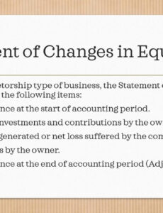 statement of changes in equity shs module 3  youtube statement of changes in equity template pdf