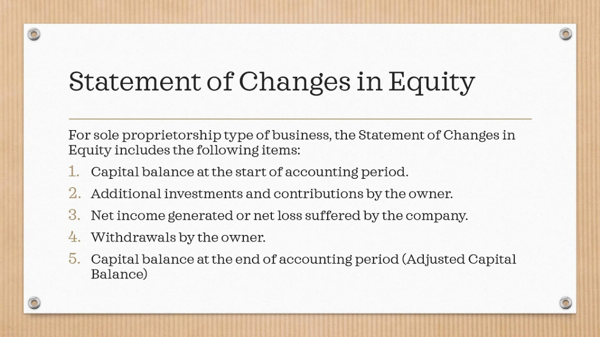 statement of changes in equity shs module 3  youtube statement of changes in equity template pdf