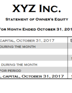 what is the statement of owner&amp;#039;s equity?  example  template statement property management owner statement template excel