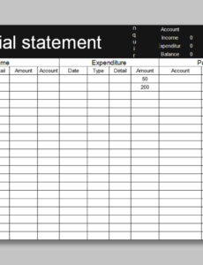 year to date profit and loss statement free template collection year to date profit and loss statement template pdf