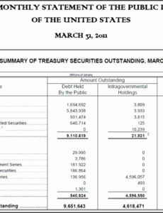 Blank Farm Net Worth Statement Template  Sample