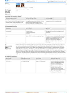 Cost Recovery Impact Statement Template  Sample