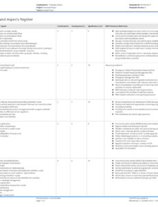 Custom Environmental Impact Statement Template Word