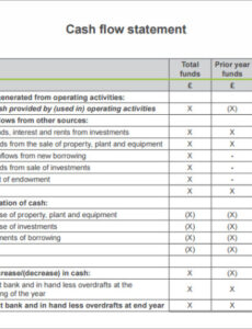 Custom Food Truck Cash Flow Statement Template  Sample