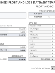 Custom Small Business Profit And Loss Statement Template  Sample