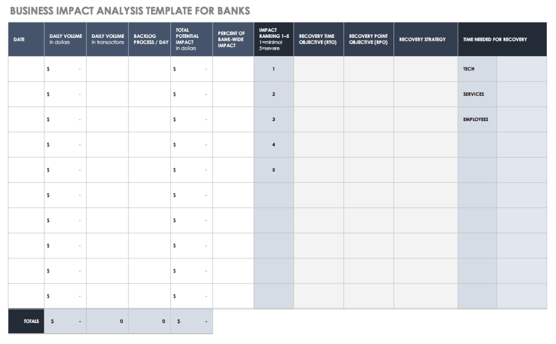 Editable Cost Recovery Impact Statement Template Excel