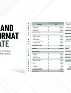 Editable Independent Contractor Profit And Loss Statement Template Doc Sample