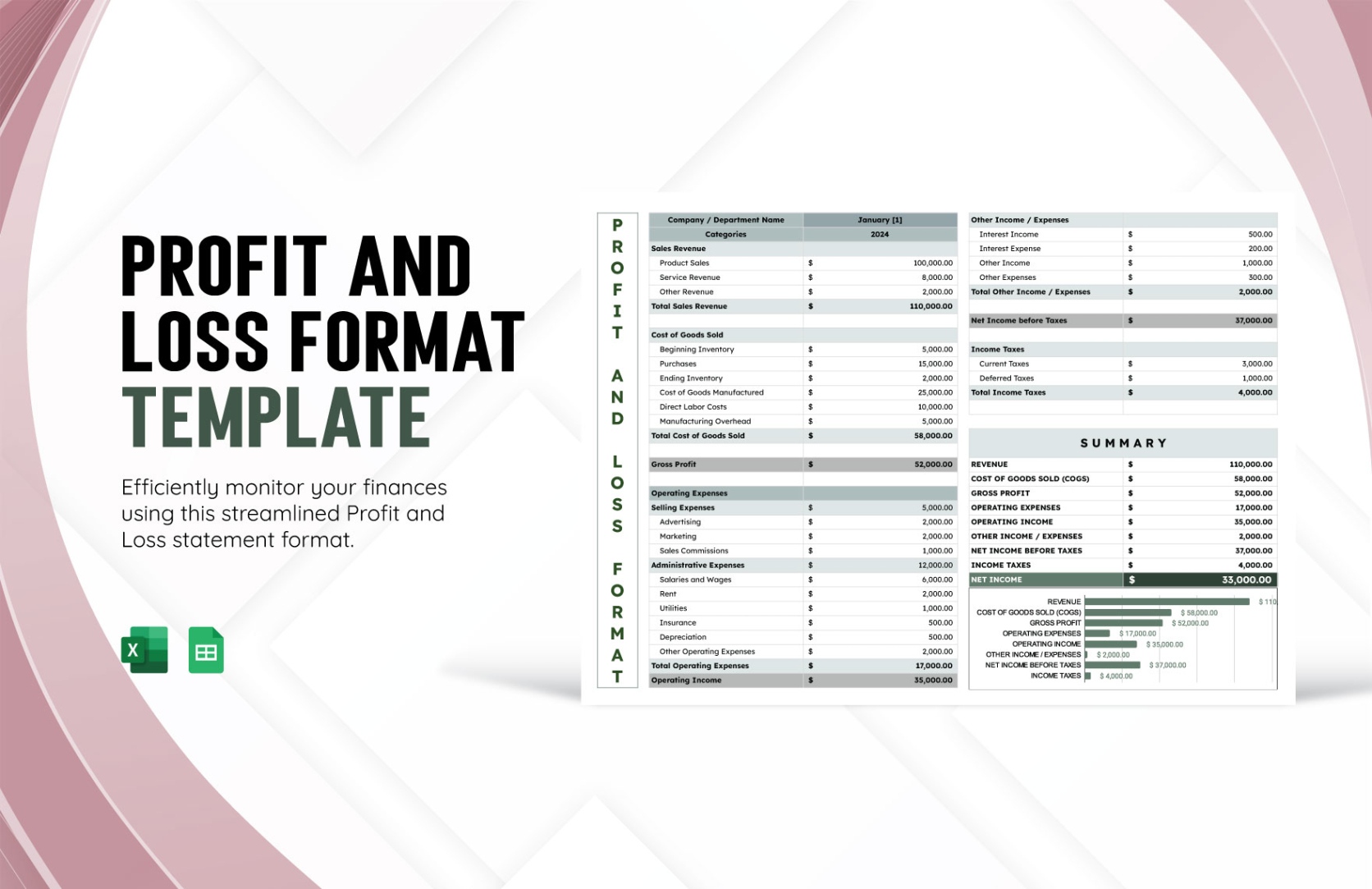 Editable Independent Contractor Profit And Loss Statement Template Doc Sample