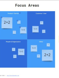 Editable Project Vision Statement Template Doc Sample