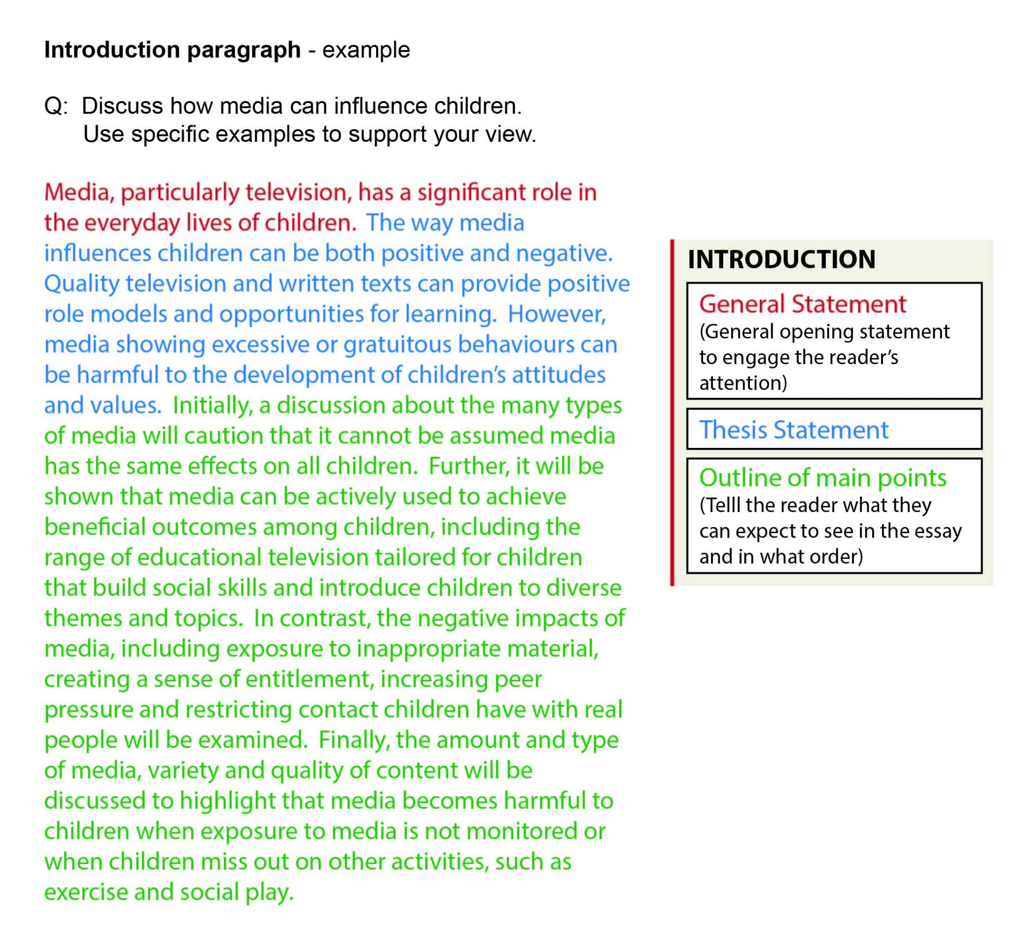 Free Blank Argumentative Thesis Statement Template Word Sample