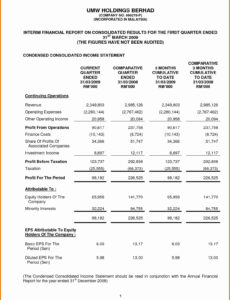 Free Blank Interim Profit And Loss Statement Template Pdf