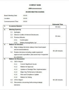 Free Custom Condominium Board Meeting Minutes Template Doc