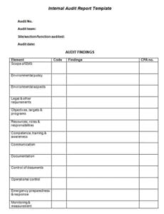 Free Custom Internal Audit Closing Meeting Template Doc