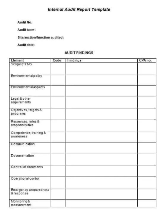 Free Custom Internal Audit Closing Meeting Template Doc