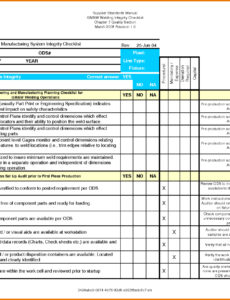 Free Custom Internal Audit Opening Meeting Template  Sample