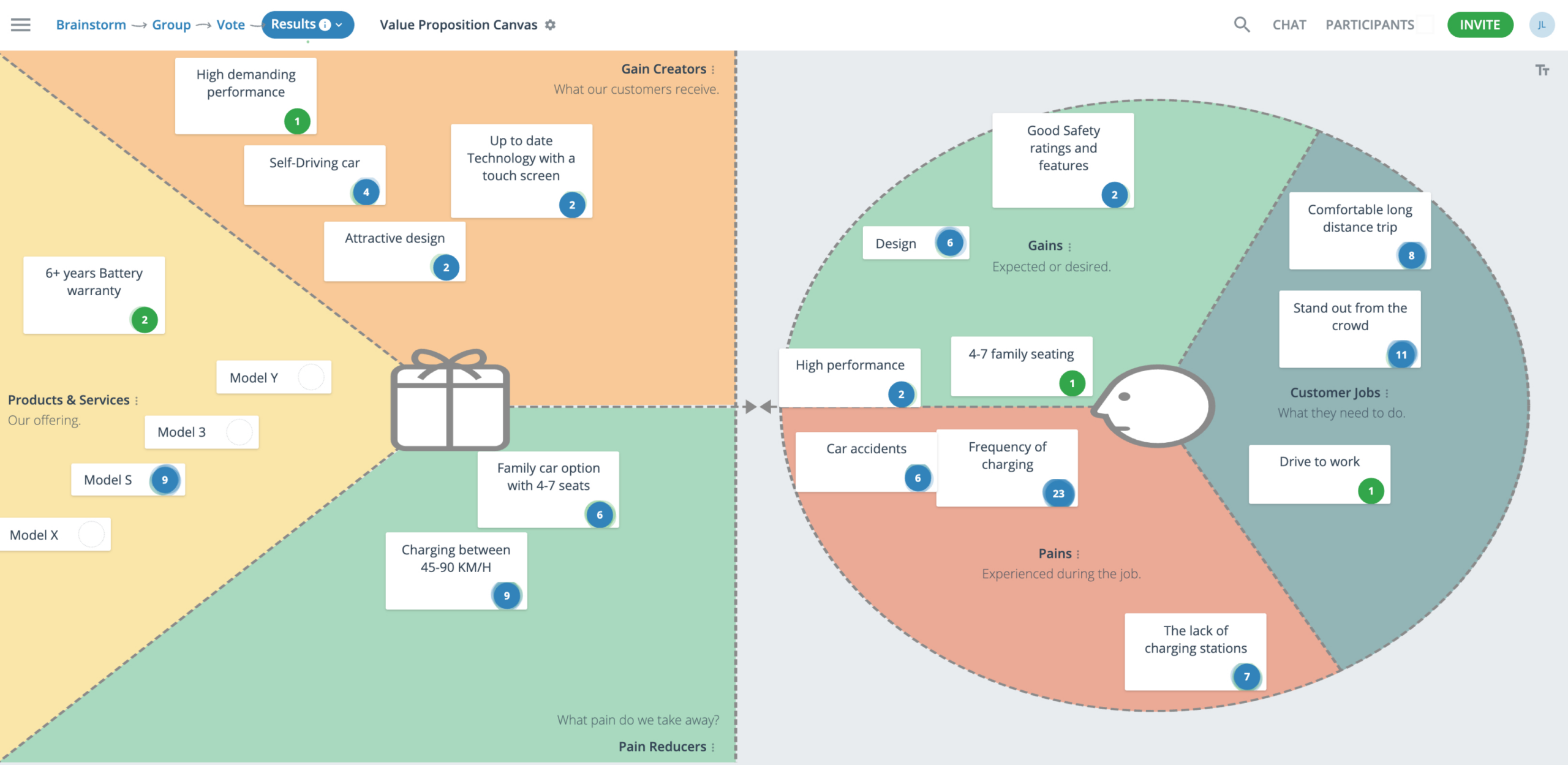 Free Editable Customer Value Proposition Statement Template  Sample