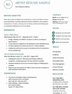 Free Editable Performing Arts Personal Statement Template