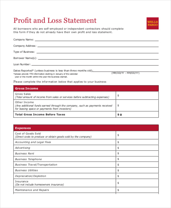 Free Editable Uber Profit And Loss Statement Template Excel