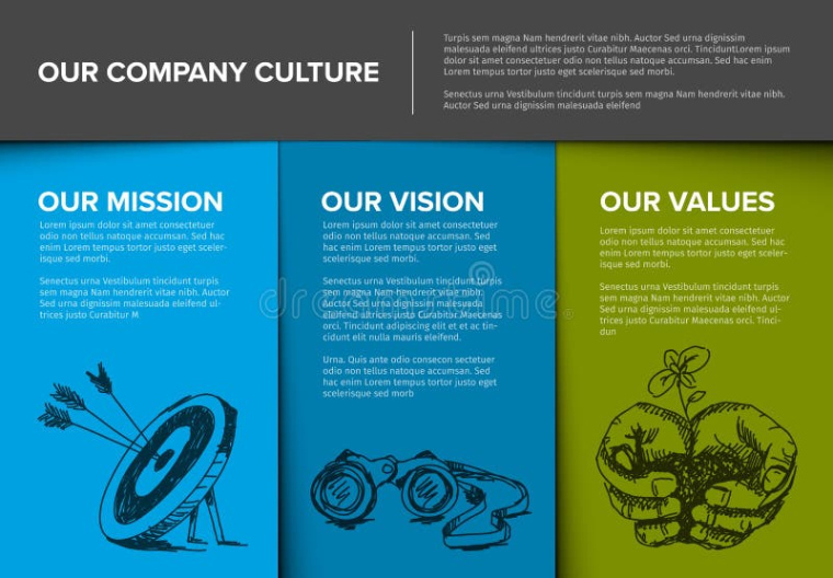 Free Printable Company Vision Statement Template Word Sample