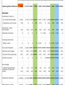 Free Printable Food Truck Cash Flow Statement Template Word Sample