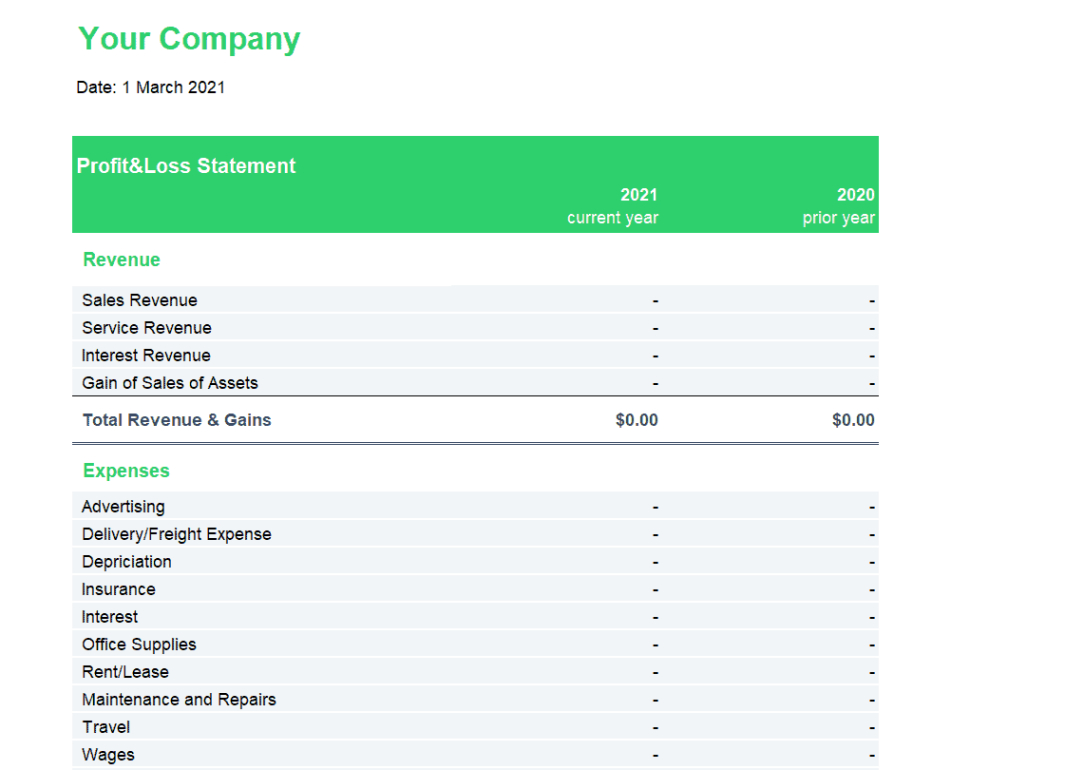 Free Printable Hotel Profit And Loss Statement Template  Sample