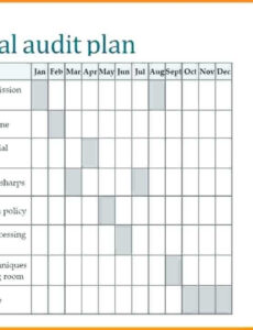 Free Printable Internal Audit Closing Meeting Template