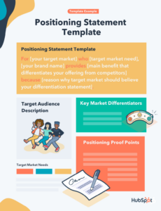 Free  Product Positioning Statement Template  Sample