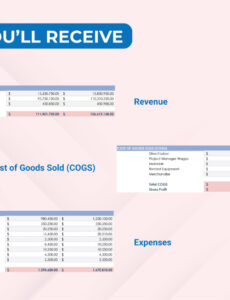 Landscaping Profit And Loss Statement Template