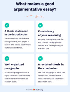 Printable Argumentative Thesis Statement Template