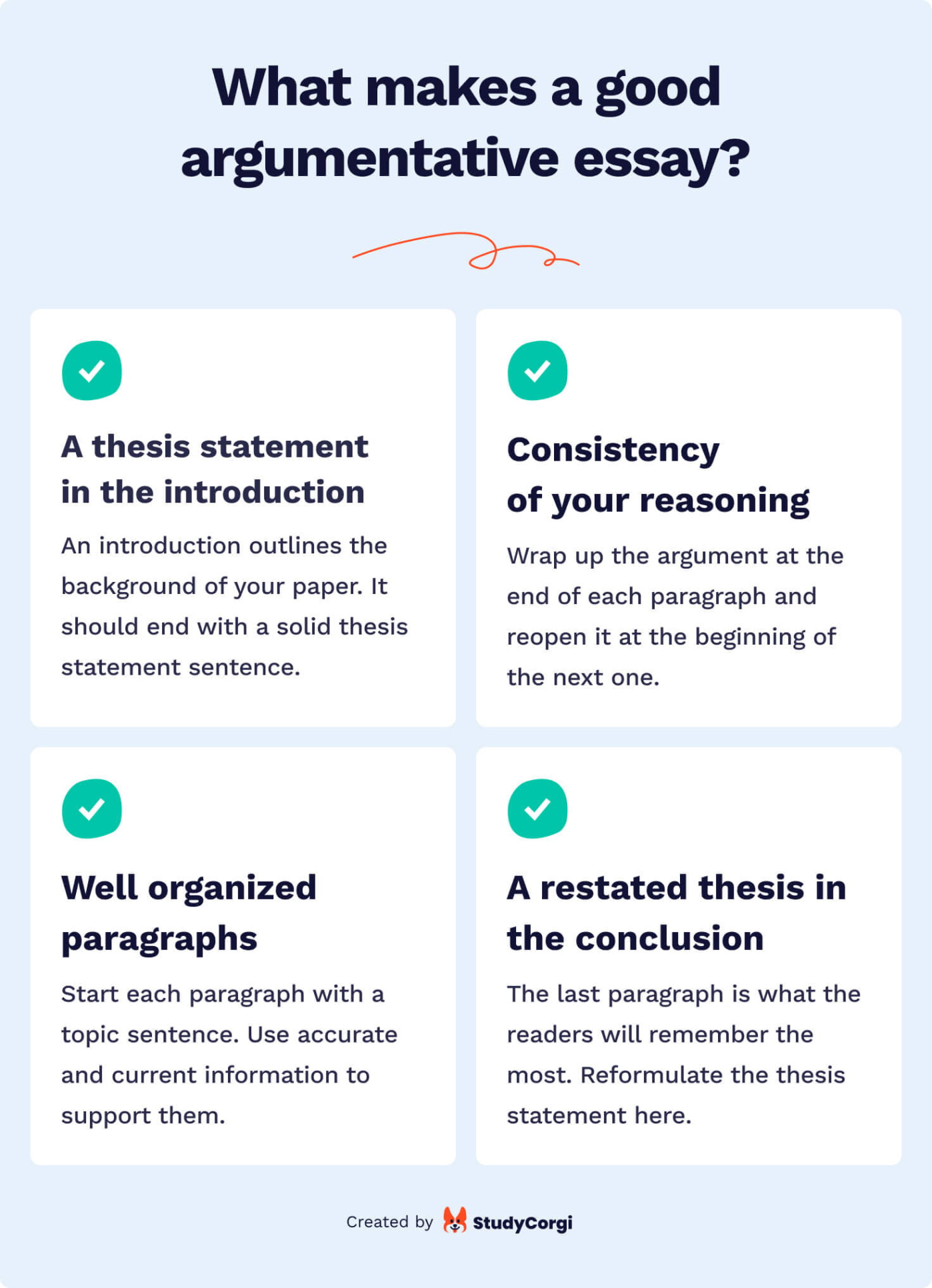 Printable Argumentative Thesis Statement Template