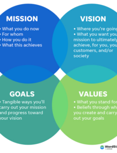 Printable Company Vision Statement Template Excel