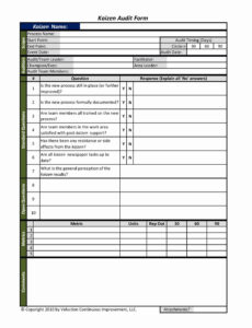 Printable Internal Audit Opening Meeting Template Doc