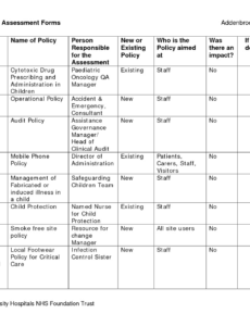 Printable Project Impact Statement Template  Sample