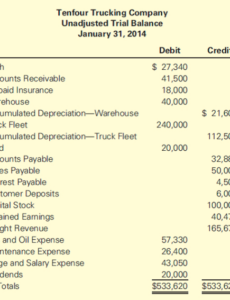 Printable Trucking Profit And Loss Statement Template Pdf