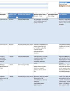 Project Impact Statement Template Word Sample